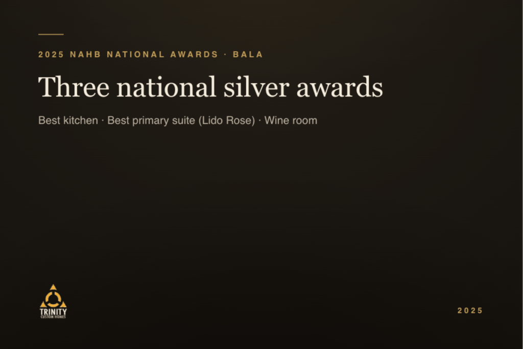 Trinity Custom Homes wins three national Silver awards at the 2025 NAHB and BALA awards